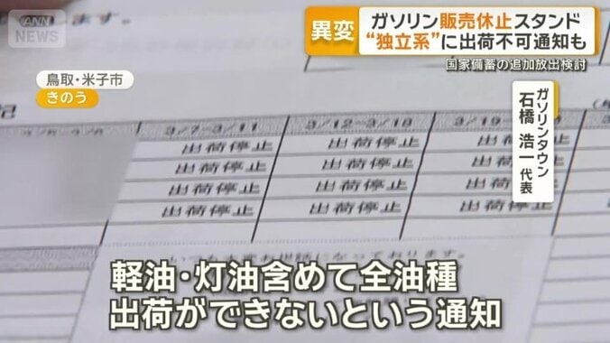 「出荷ができないという通知」