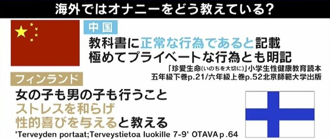 “性＝秘めごと”は正しい教育？ 海外と比べて日本は…専門家「女子だけに生理の話をする学校も」 7枚目