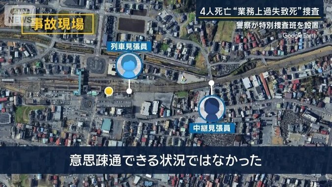事故当時の状況