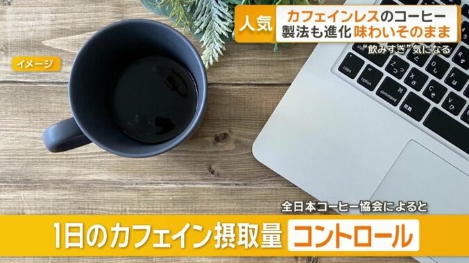 カフェイン量をコントロールする考え方が広まっている