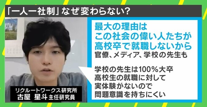 高校生の就活で「ミスマッチ大量発生」 独自ルールが“選択の不自由“に 変わらない背景に「大卒社会」指摘 5枚目