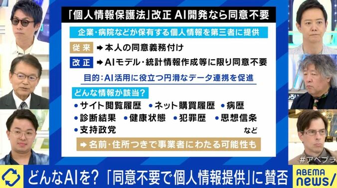 「同意不要で個人情報提供」に賛否