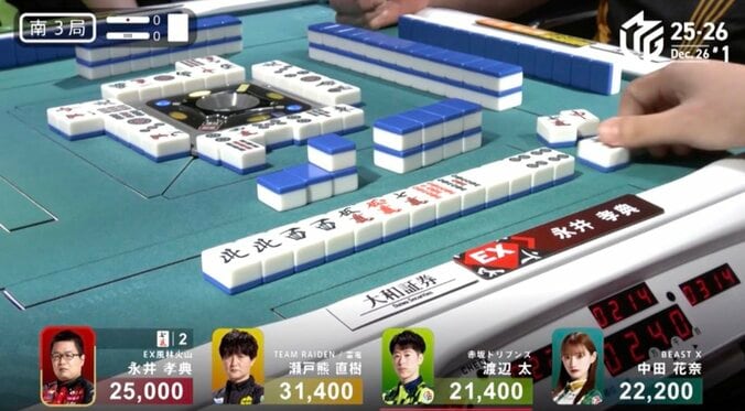 永井、あまりにも鮮烈な倍満ツモで10勝目を獲得