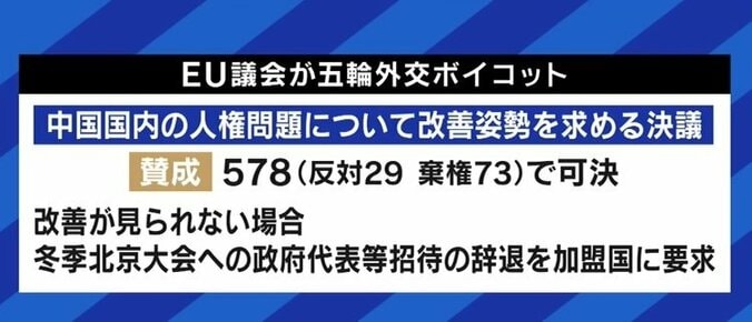 開会式は“全員ノーマスク”に? 半年後に迫る北京オリンピックに向けた中国の外交戦略、そして新型コロナウイルス対策は 2枚目