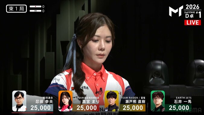 高宮まり