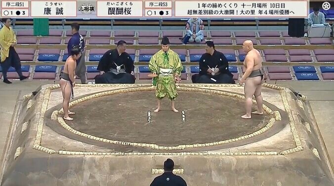 若手力士の死闘に親方が笑顔になった瞬間