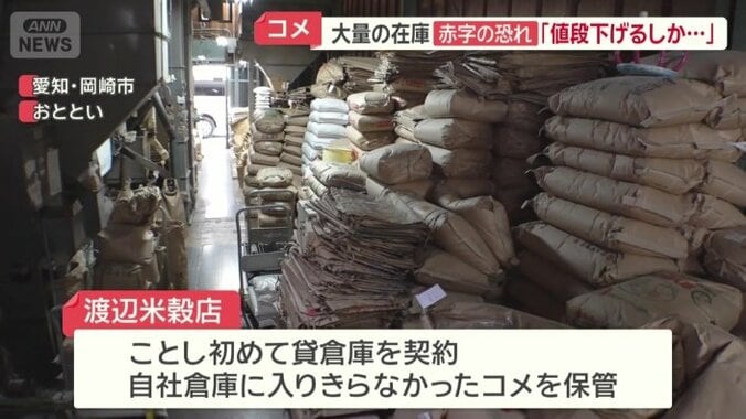 2つの倉庫のコメは合計でおよそ35トン