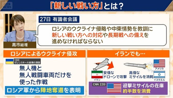 焦点の一つ「新しい戦い方」とは