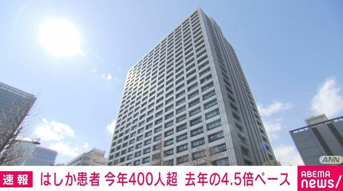 厚労省
