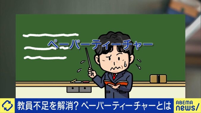 ペーパーティーチャー