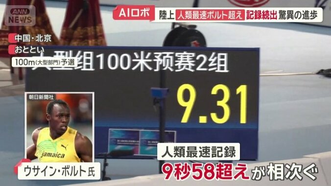 人類最速記録9秒58超えが相次ぐ