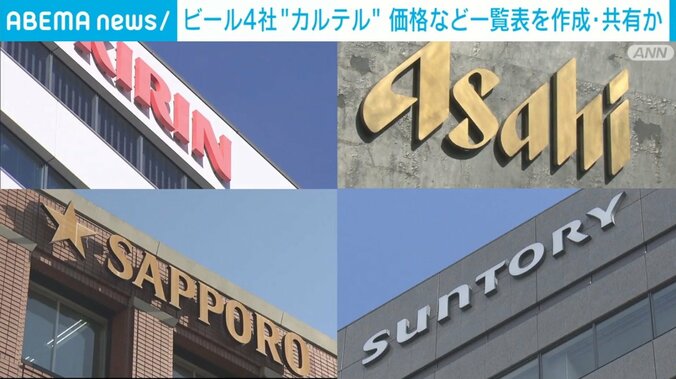 「アサヒビール」「キリンビール」「サッポロビール」「サントリー」の4社