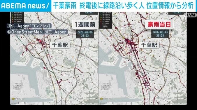 千葉豪雨 データ分析