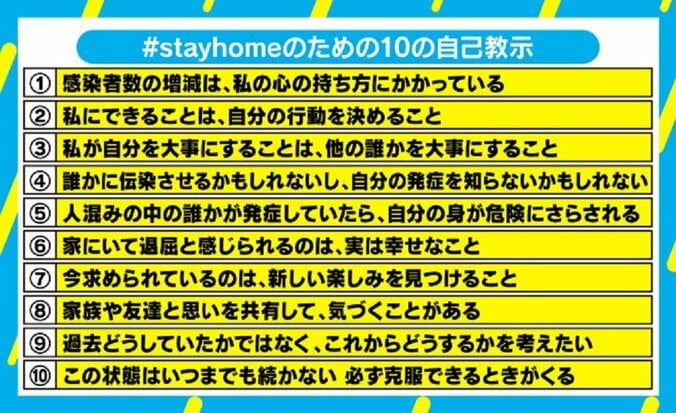 「自分の行動を決める」「今に幸せを感じて」臨床心理士が提言“ #stayhome のための10の自己教示” 2枚目