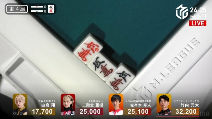 二階堂亜樹のドラポン