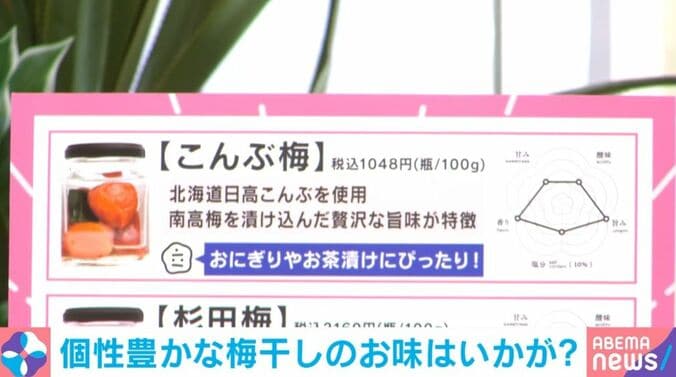 贅沢な旨味の「こんぶ梅」