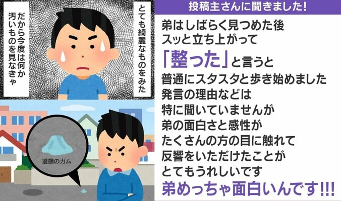 投稿主のコメント