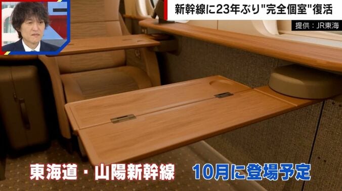 提供：JR東海