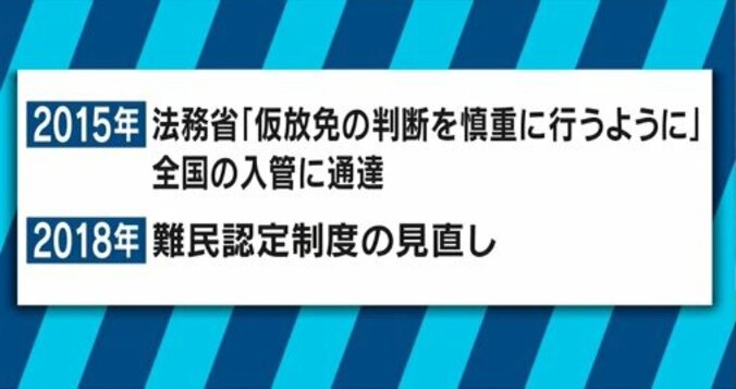 申請１万9000人に対して認定は20人　日本の入管が認めない背景に“偽装難民”？ 7枚目