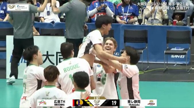 身長187センチの選手を“高い高い” 男子バレーで衝撃光景 試合を決めた歓喜の瞬間にアリーナも興奮 2枚目