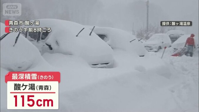 一日で70センチ以上の雪が降り積もるドカ雪