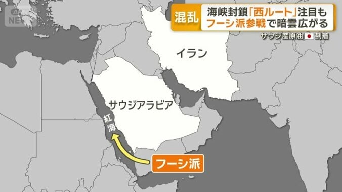 フーシ派が紅海の安全を脅かせば…