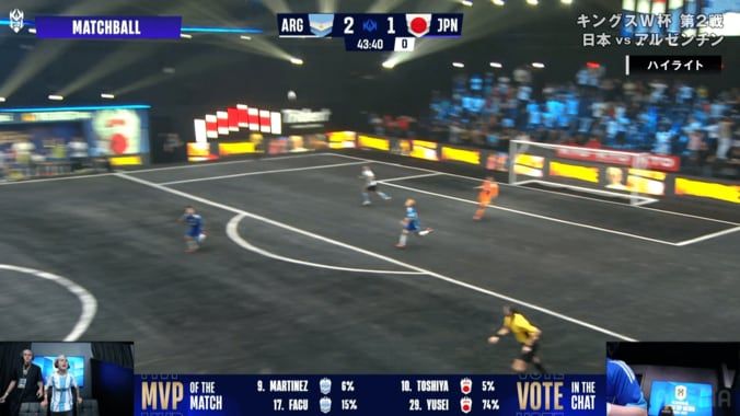 「なんて結末だ！」日本代表が衝撃失点…アルゼンチンGKに“超絶パントキック・シュート”を叩き込まれた瞬間「相手が神すぎた」【キングスW杯】 4枚目