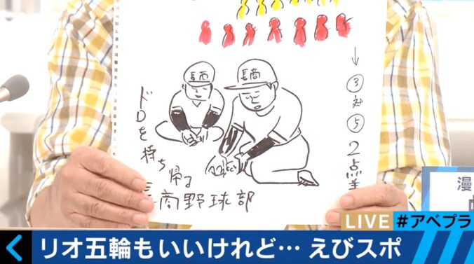 蛭子能収が失言　甲子園で負けた球児が「泥を持ち帰った」 3枚目