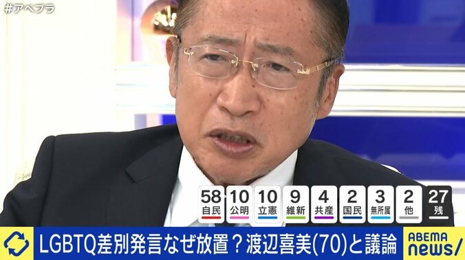 選挙戦で飛び出したLGBT差別発言、渡辺喜美氏「偏見の塊が日本社会に根付いている。意見反映のため、政党は特定枠の活用を」 1枚目