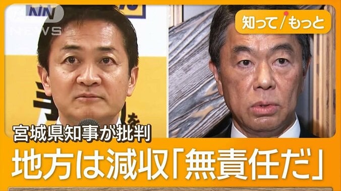 「103万円の壁」見直し　「無責任だ」玉木代表を宮城県知事が批判　地方も4兆円減収 1枚目