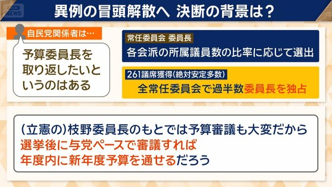 解散を決めた背景は？