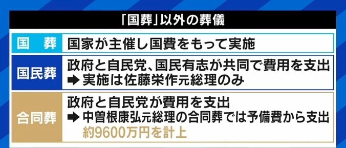 辻元清美氏「昔なら怒鳴っていたかも」、小川淳也氏「岸田総理が一番後悔していると思う」 なぜ“国葬反対”？欠席表明の両議員に聞く 2枚目