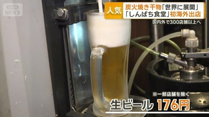 生ビールは一杯176円