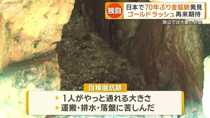 運搬や排水、落盤に苦しんだ
