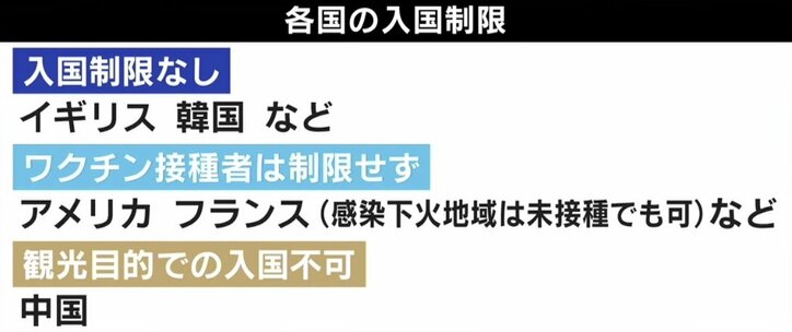 「観光会社はみんな借金漬けだ」円安が追い風になるはずが…日本は“シルバー民主主義”? ひろゆき氏「政府は専門家の知恵を集める気がないのか」