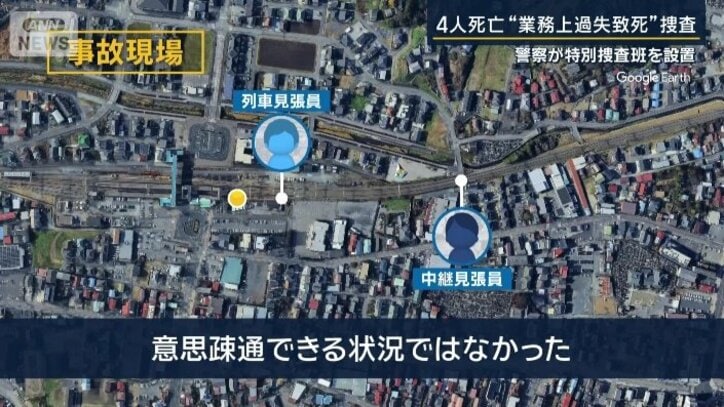 事故当時の状況