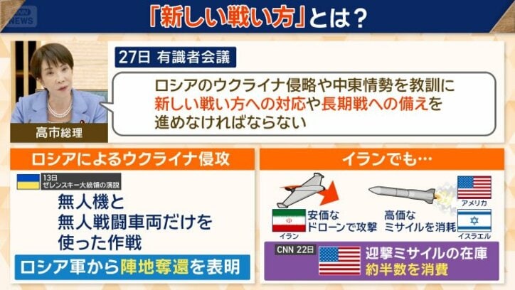 焦点の一つ「新しい戦い方」とは