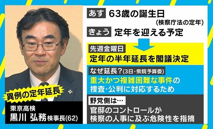 人事介入ともいえる異例の閣議決定で三権分立は “法の番人”検察の二重性