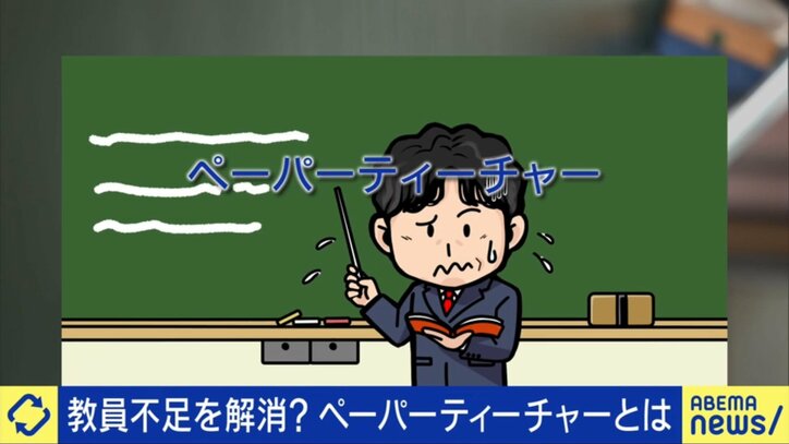 ペーパーティーチャー