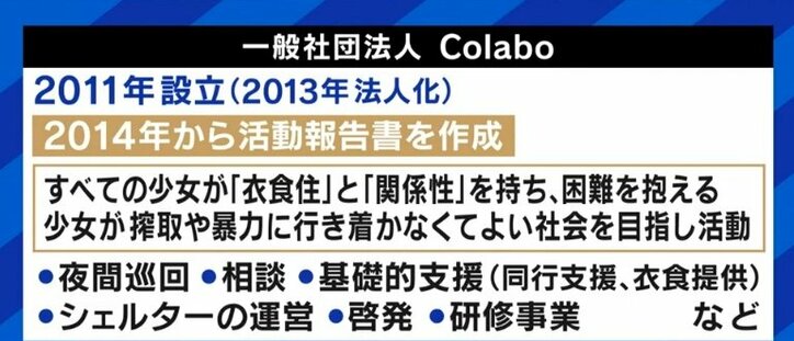 “コラボ騒動”がもたらす影響に大空幸星氏「このままでは社会にとって損失だ」「上の世代には本当に変わって欲しい」