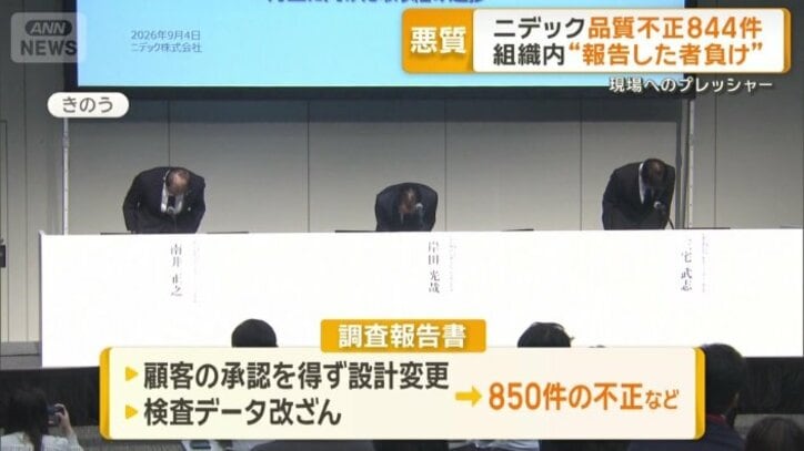 調査報告書を公表