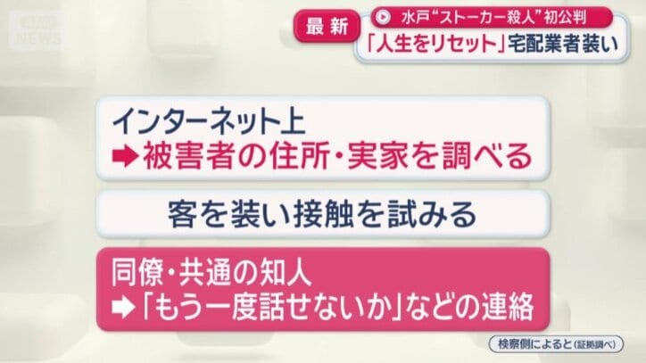 被害者の居場所を探し続けていた