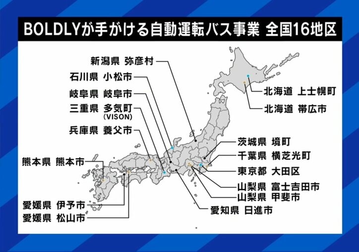 自動運転バス事業