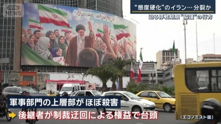 イランの上層部