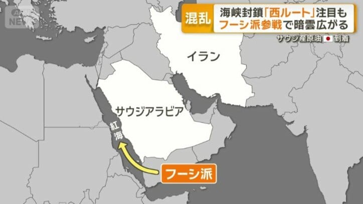 フーシ派が紅海の安全を脅かせば…
