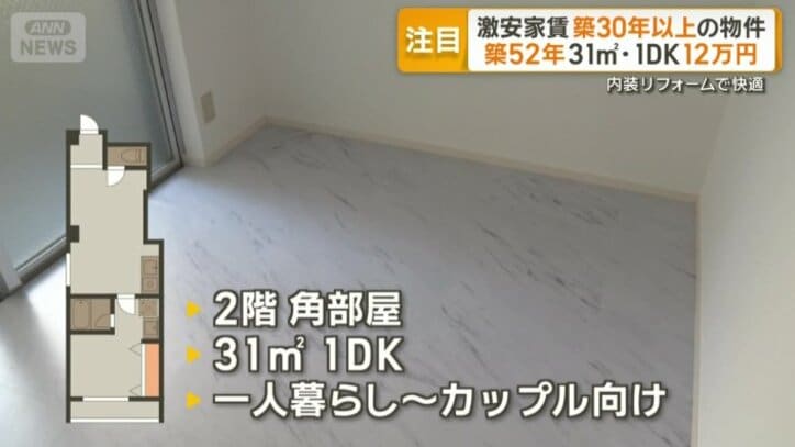 築52年の1DKマンション