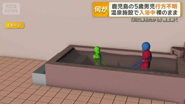 温泉施設の貸し切り風呂で家族と入浴
