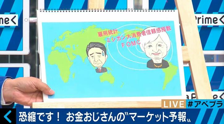 経済ジャーナリストが市況予測　来週が「今年前半の山場」