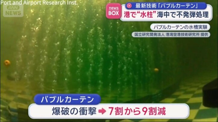 最新技術「バブルカーテン」