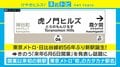来年は“カタカナ新駅”開業ラッシュ！ 高輪ゲートウェイ駅工事で16日は山手線・京浜東北線一部区間で運休